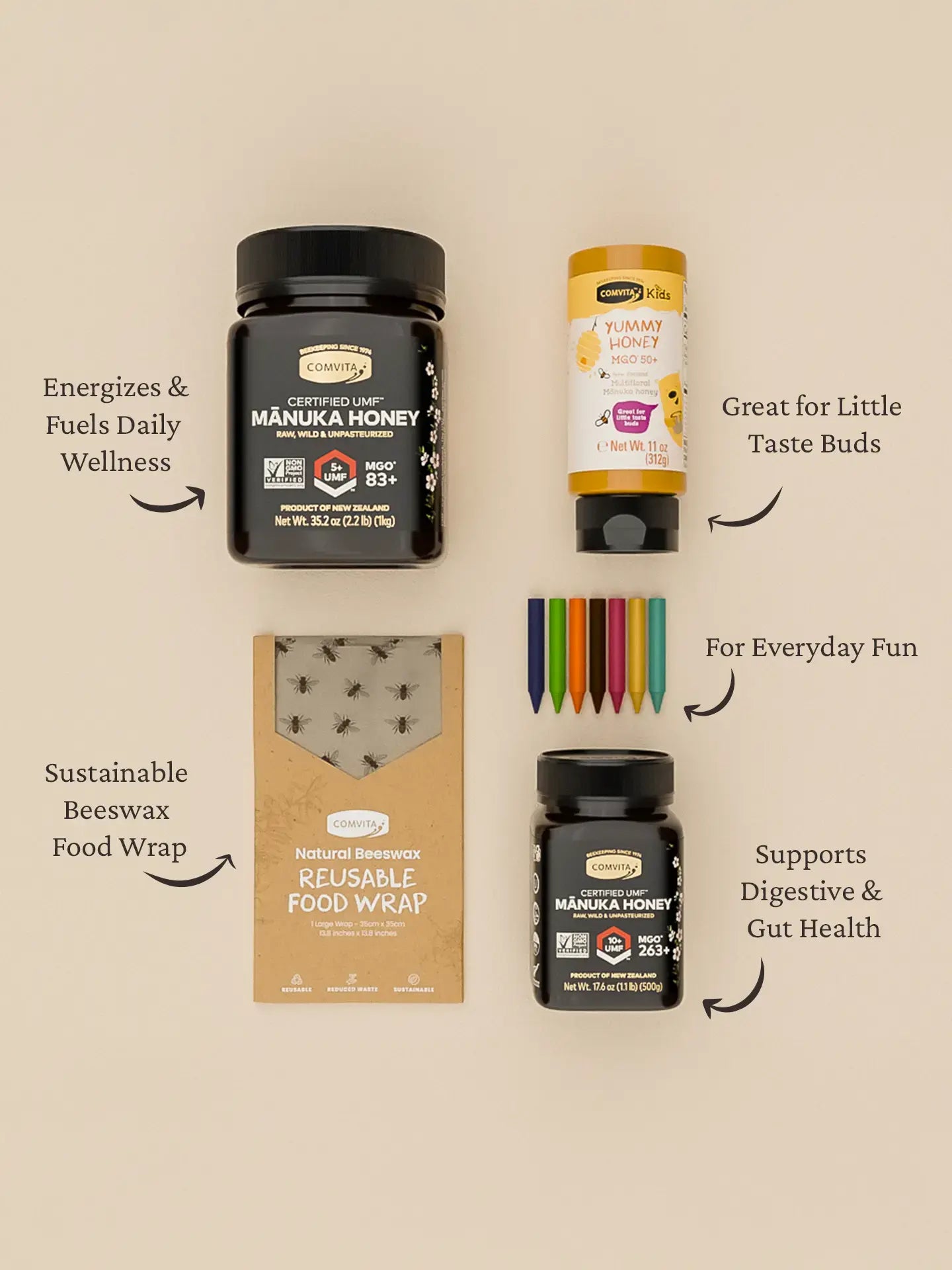 Family Wellness Bundle